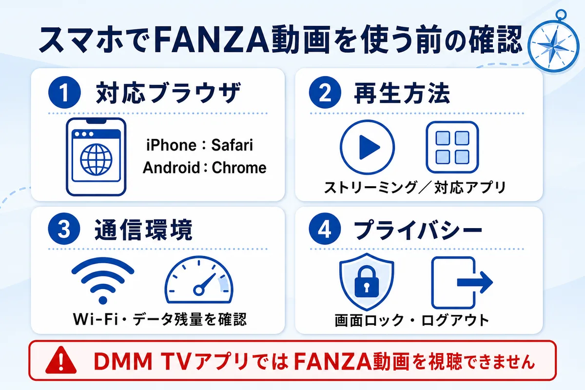 スマホでFANZA動画を使う前に確認するブラウザ・再生方法・通信環境・プライバシー